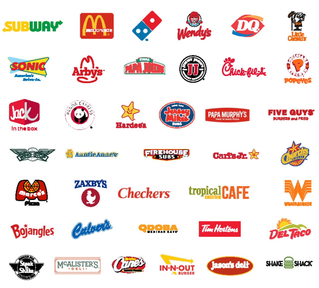 fast food company rankings overview 1 star