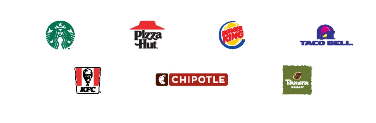 fast food company rankings overview 1 star