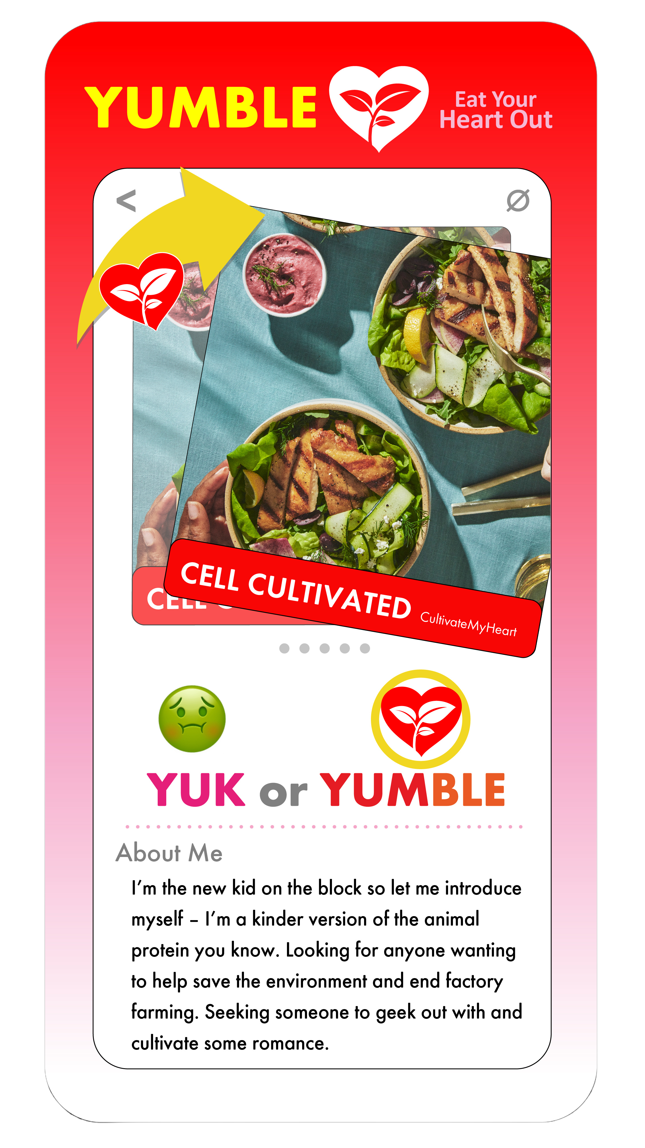 Cell cultivated meat YUMBLE profile