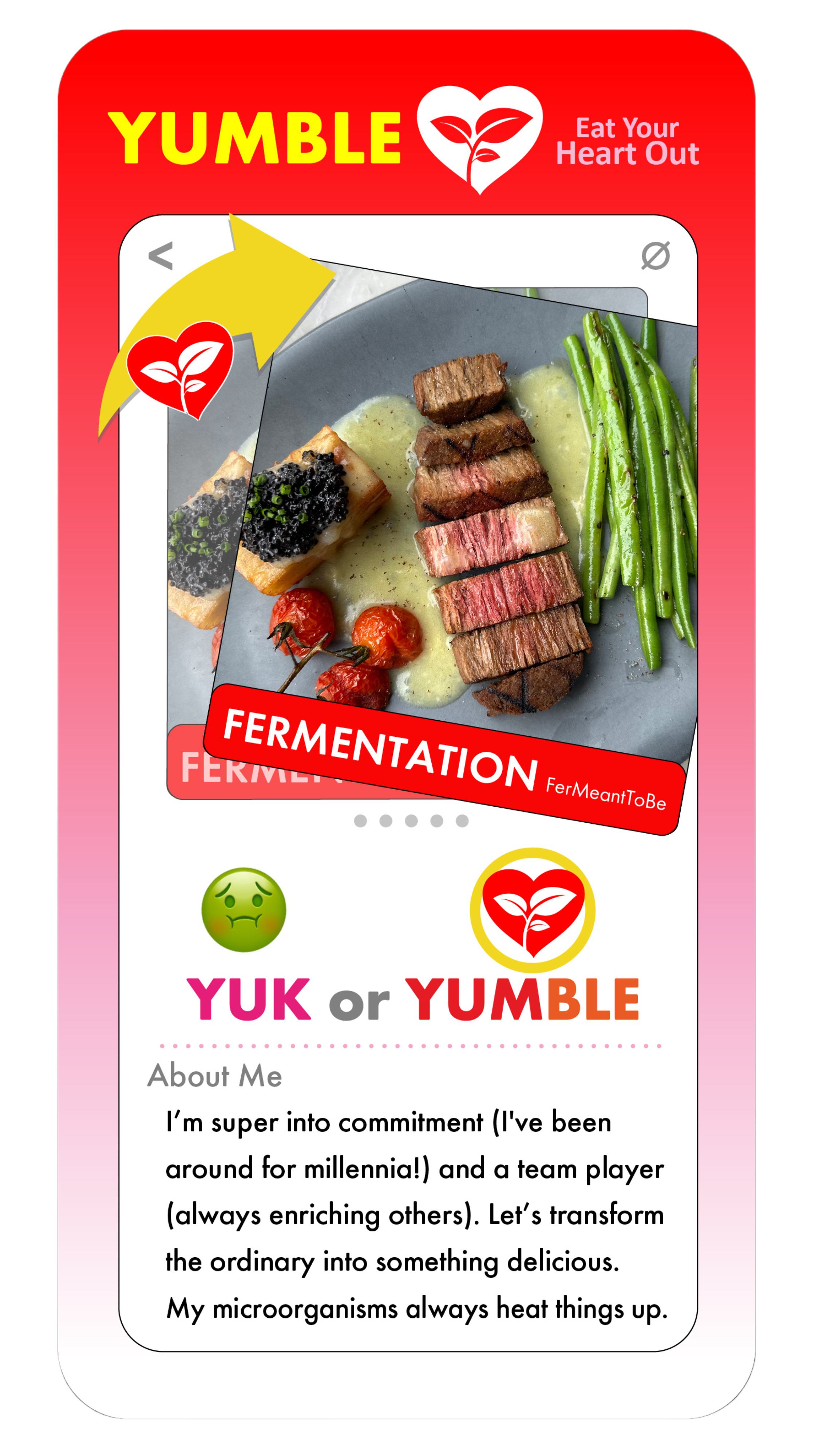 Fermentation YUMBLE profile